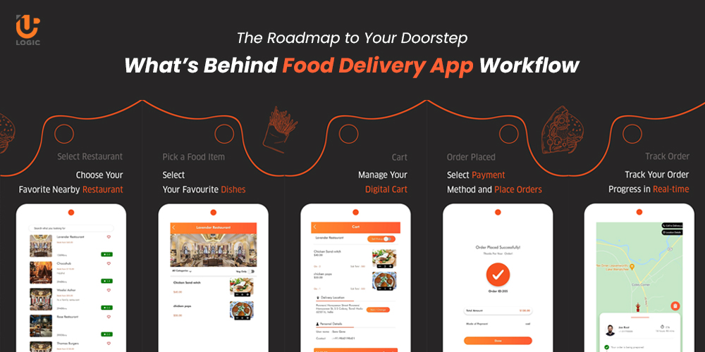 Food Delivery App Development Company