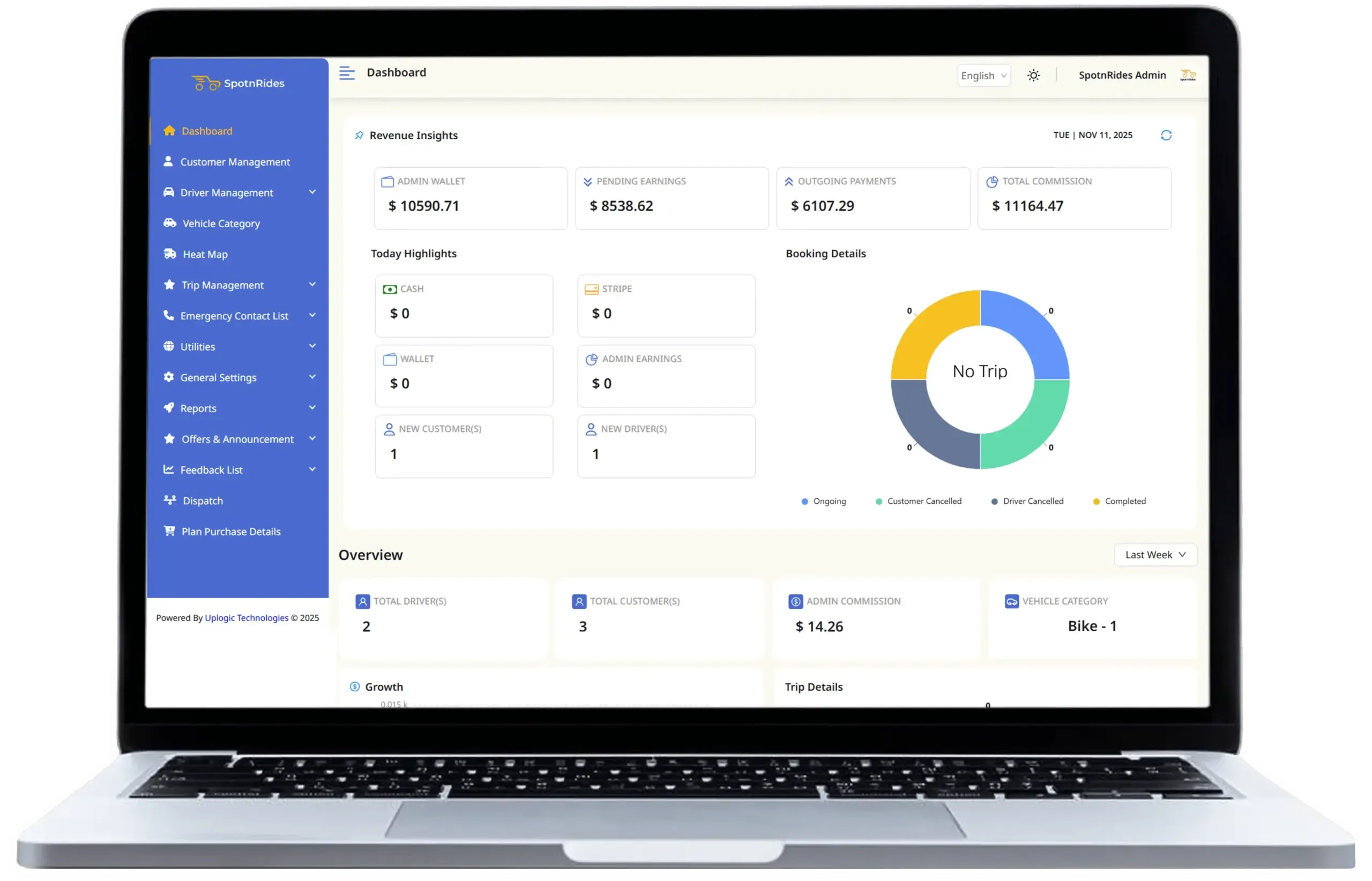 Taxi-app-Admin-Dashboard-scaled Taxi-app-Admin-Dashboard