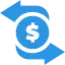 Commission & Revenue Controls Commission & Revenue Controls