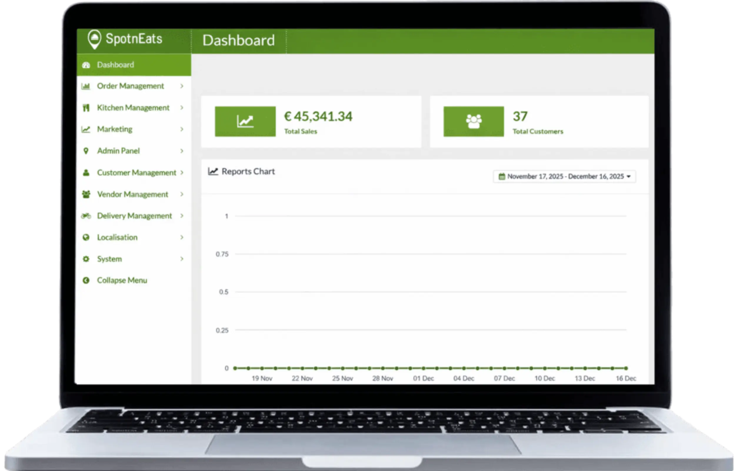 Grocery-Admin-Panel Grocery-Admin-Panel