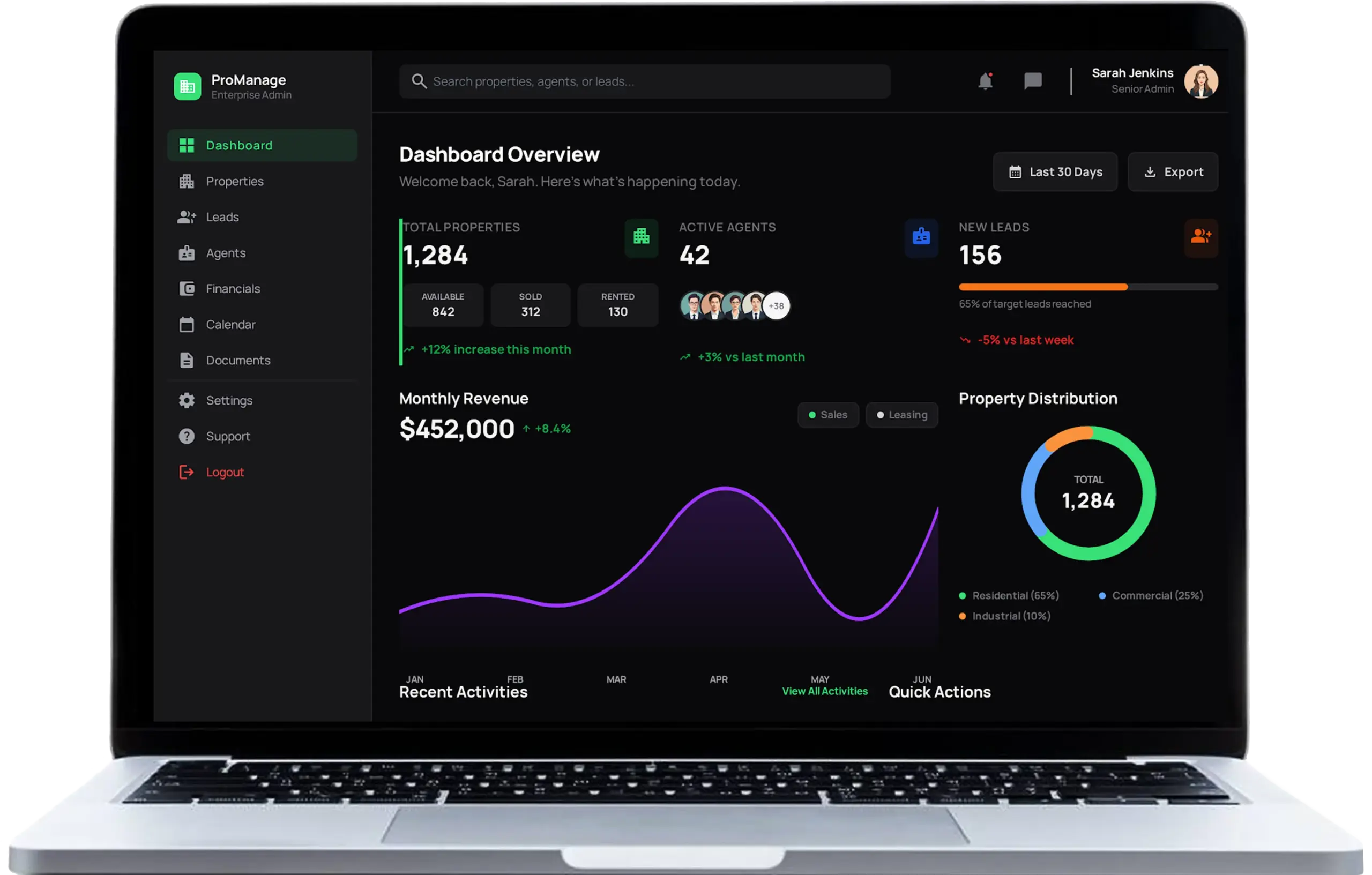 Real Estate Admin Panel Real Estate Admin Panel