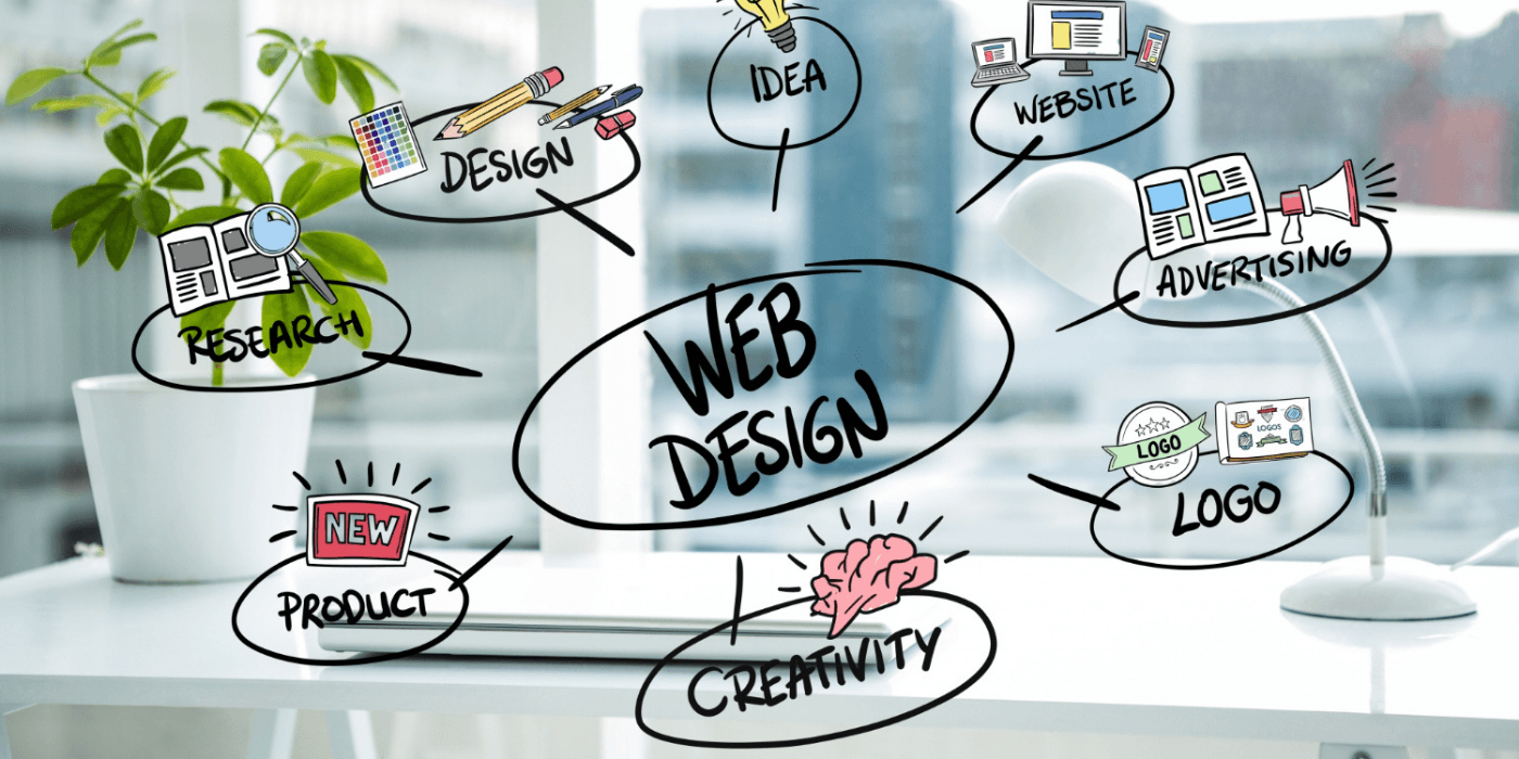 Website Design & Development