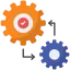Seamless System Integration